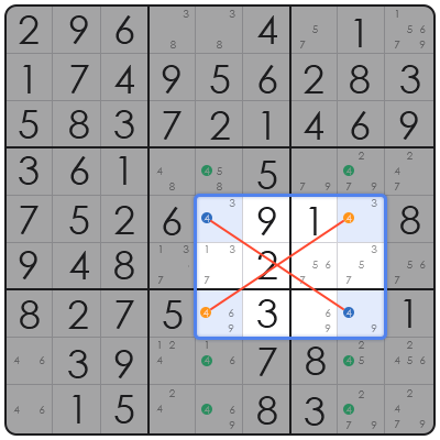 sudoku the daily mail